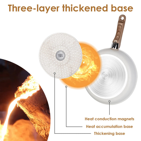 9Pcs Nonstick Cookware Set Kitchen Pots and Pans Set