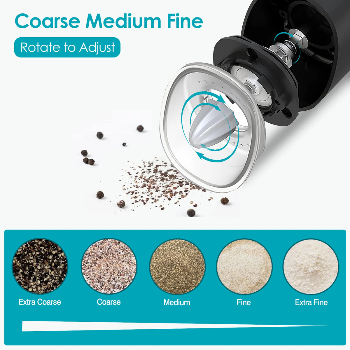 Electric Salt and Pepper Grinder AutoMat