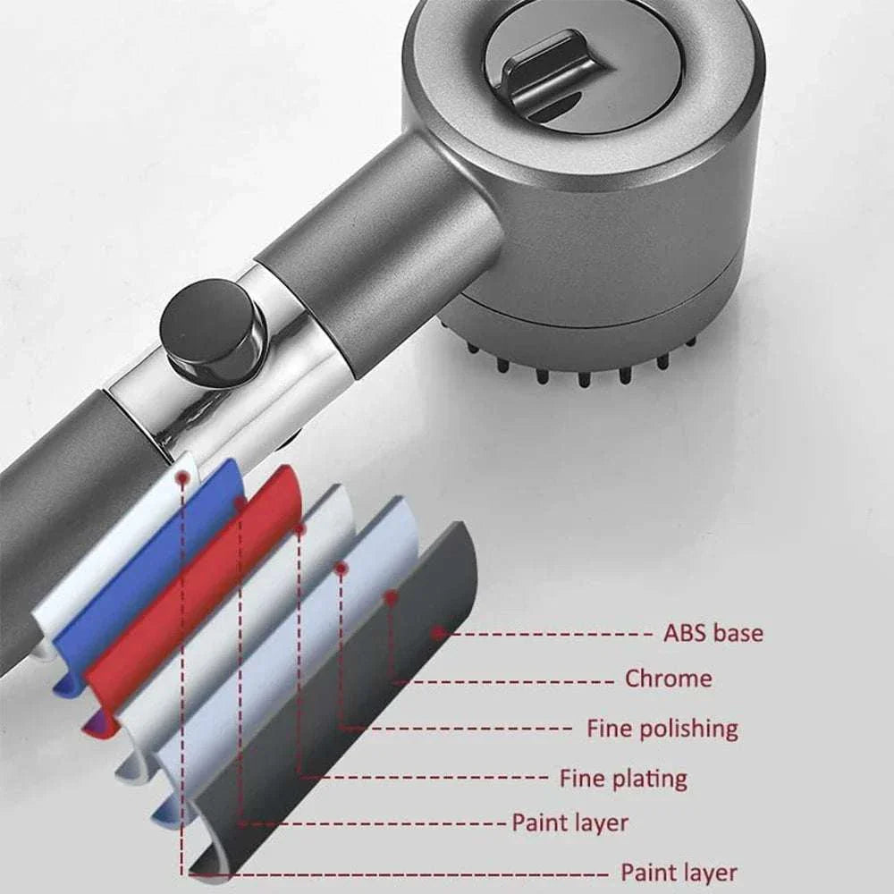 Water Saving Eco Shower Head