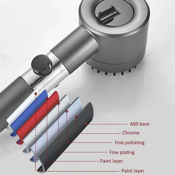 Water Saving Eco Shower Head