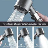 Water Saving Eco Shower Head